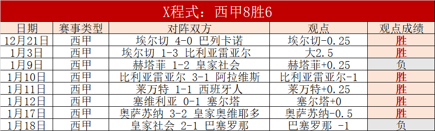 马刺挑战雄,逆境之下能,否扭转颓势,乐鱼体育LeYu,Sports官网,LeYu,Sports乐鱼体育娱乐,乐鱼体育投注,乐鱼体育平台,乐鱼体育赛事直播,乐鱼体育app下载