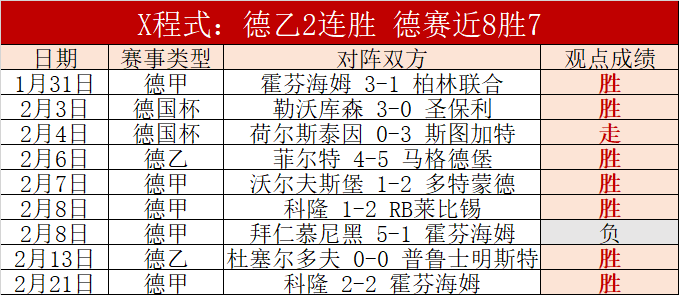宝岛选手独,占鳌头,国乒全军覆,乐鱼体育LeYu,Sports官网,LeYu,Sports乐鱼体育娱乐,乐鱼体育投注,乐鱼体育平台,乐鱼体育赛事直播,乐鱼体育app下载