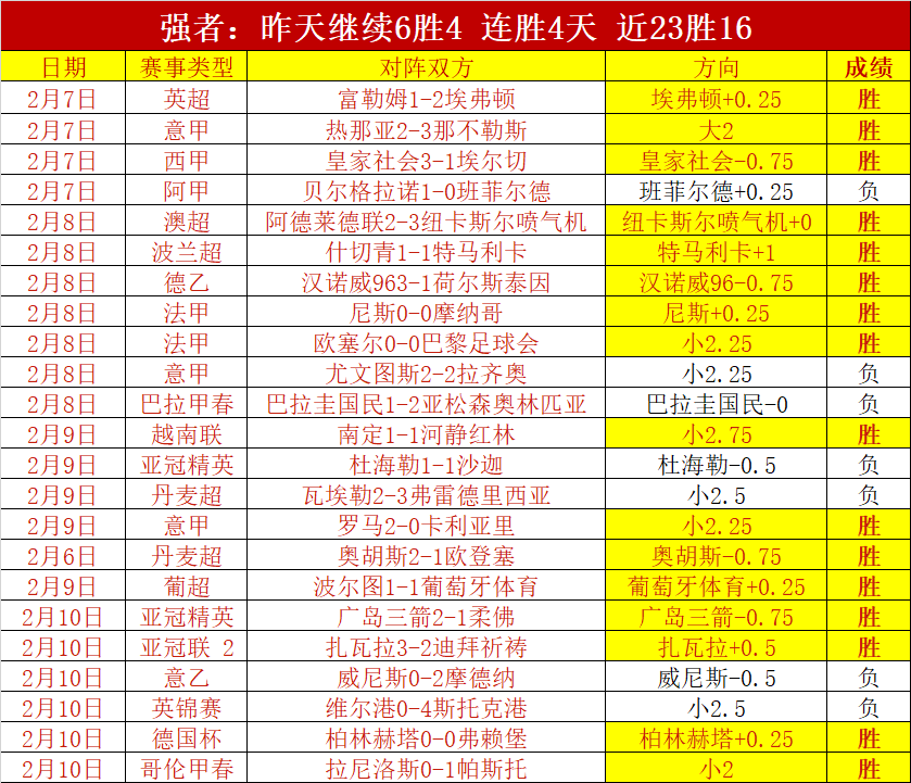 独步,联风采,众说纷纭中,乐鱼体育LeYu,Sports官网,LeYu,Sports乐鱼体育娱乐,乐鱼体育投注,乐鱼体育平台,乐鱼体育赛事直播,乐鱼体育app下载