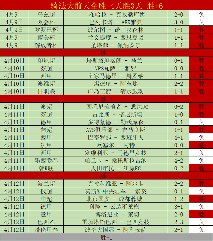 足篮盛宴,辉煌战绩,福利大放送,乐鱼体育LeYu,Sports官网,LeYu,Sports乐鱼体育娱乐,乐鱼体育投注,乐鱼体育平台,乐鱼体育赛事直播,乐鱼体育app下载
