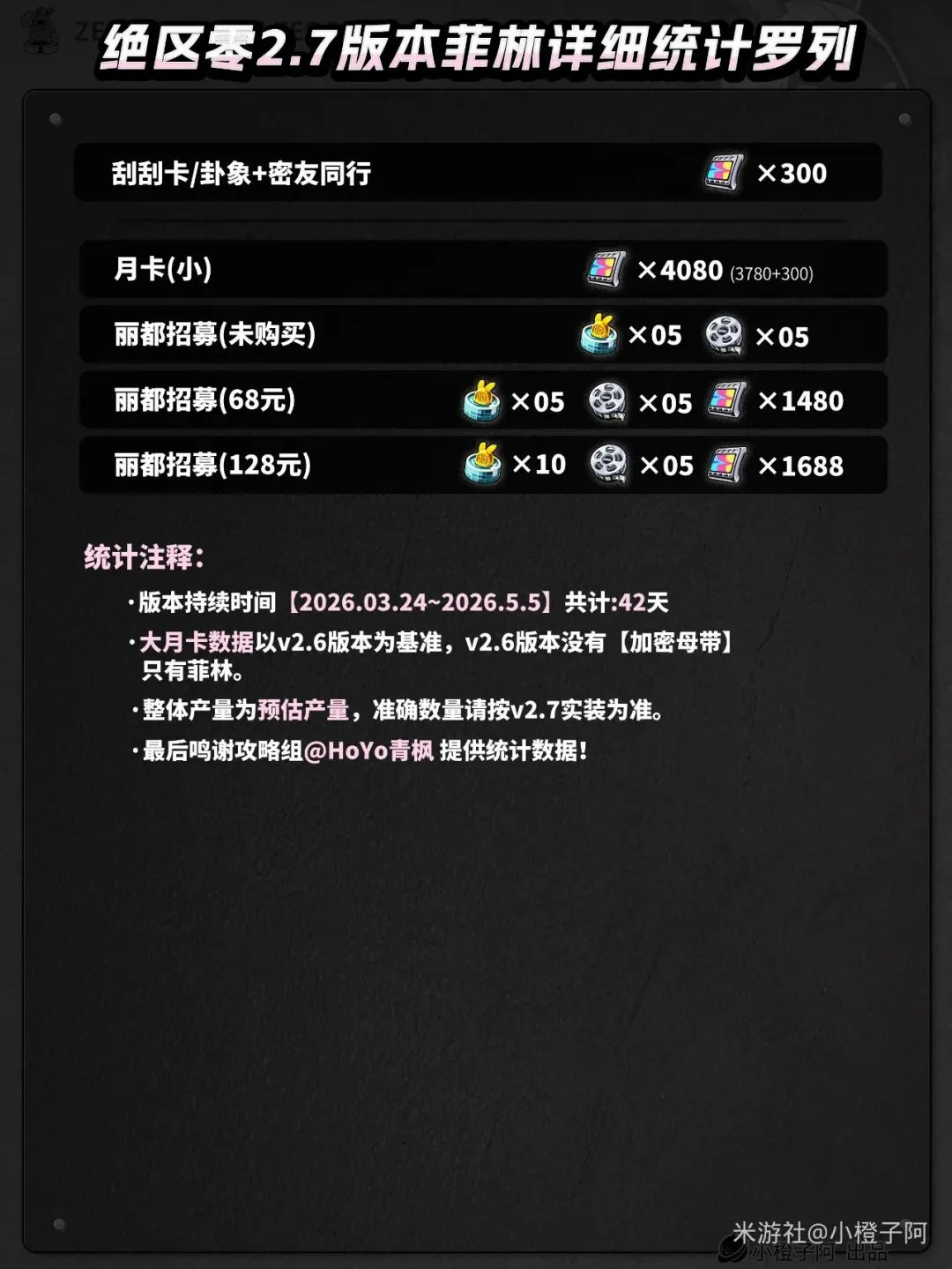 约维奇近一,年重返进球,距上次进球,乐鱼体育LeYu,Sports官网,LeYu,Sports乐鱼体育娱乐,乐鱼体育投注,乐鱼体育平台,乐鱼体育赛事直播,乐鱼体育app下载