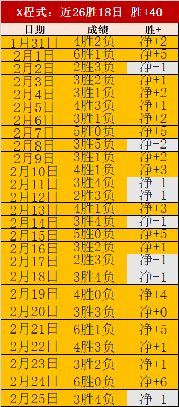 莱万双响力,挽狂澜,巴塞罗那,乐鱼体育LeYu,Sports官网,LeYu,Sports乐鱼体育娱乐,乐鱼体育投注,乐鱼体育平台,乐鱼体育赛事直播,乐鱼体育app下载