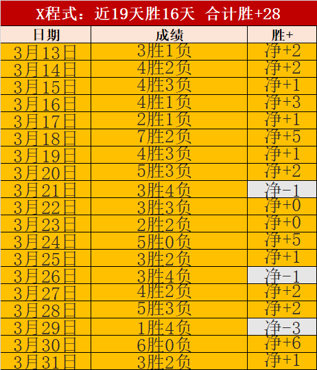 华子空接得,戈贝尔妙传,一球神乎其,乐鱼体育LeYu,Sports官网,LeYu,Sports乐鱼体育娱乐,乐鱼体育投注,乐鱼体育平台,乐鱼体育赛事直播,乐鱼体育app下载