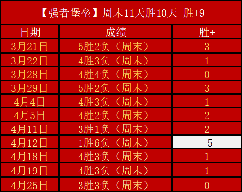 赛季英格兰,足总杯赛程,公布,乐鱼体育LeYu,Sports官网,LeYu,Sports乐鱼体育娱乐,乐鱼体育投注,乐鱼体育平台,乐鱼体育赛事直播,乐鱼体育app下载