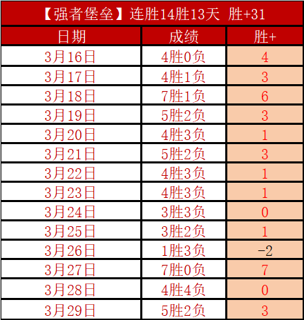 急需火力支,蓝军寻觅高,效射手,乐鱼体育LeYu,Sports官网,LeYu,Sports乐鱼体育娱乐,乐鱼体育投注,乐鱼体育平台,乐鱼体育赛事直播,乐鱼体育app下载