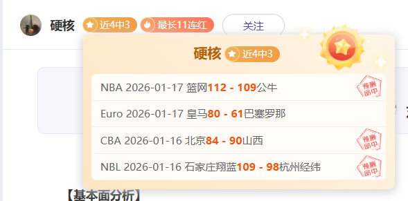 退钱哥夜深,泪目,中国队表现,乐鱼体育LeYu,Sports官网,LeYu,Sports乐鱼体育娱乐,乐鱼体育投注,乐鱼体育平台,乐鱼体育赛事直播,乐鱼体育app下载