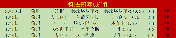 佩尼邦客场,挑战,能否逆袭榜,乐鱼体育LeYu,Sports官网,LeYu,Sports乐鱼体育娱乐,乐鱼体育投注,乐鱼体育平台,乐鱼体育赛事直播,乐鱼体育app下载