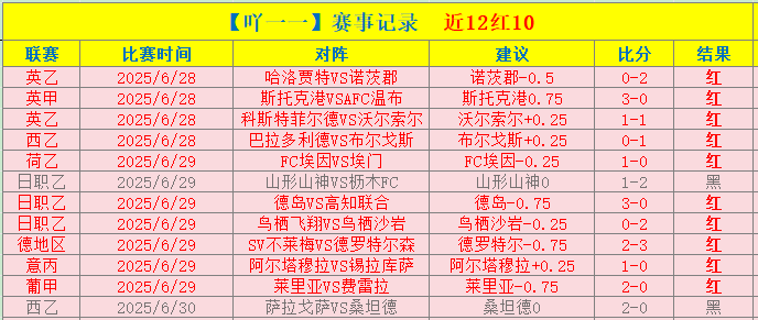 荷甲焦点战,格罗宁根对,决埃因霍温,乐鱼体育LeYu,Sports官网,LeYu,Sports乐鱼体育娱乐,乐鱼体育投注,乐鱼体育平台,乐鱼体育赛事直播,乐鱼体育app下载