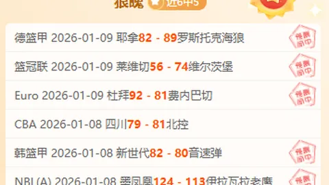 惊爆6连胜，净胜4球，力压群雄！这位最强者能否一战成名？