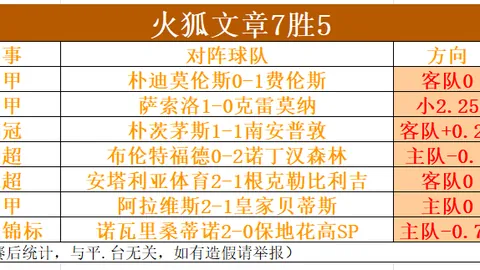 【德甲独家揭秘】连续8场全中，独家解析比分与胜负奥秘！