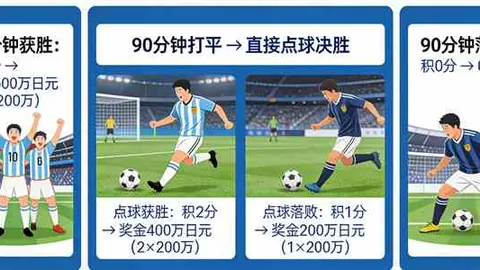 蒋圣龙表现亮眼，斯卢茨基阵容受损或略感宽慰