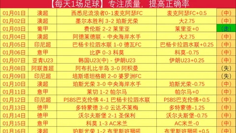 滕哈格11人拼搏：险境孤军，力挽狂澜仅八将！
