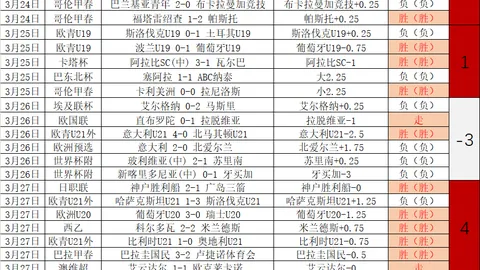 “劳森离红牛，角田裕毅接棒加盟F1车队”