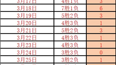【急需火力支援！蓝军寻觅高效射手，帕尔默携手新战友共创默契传奇】